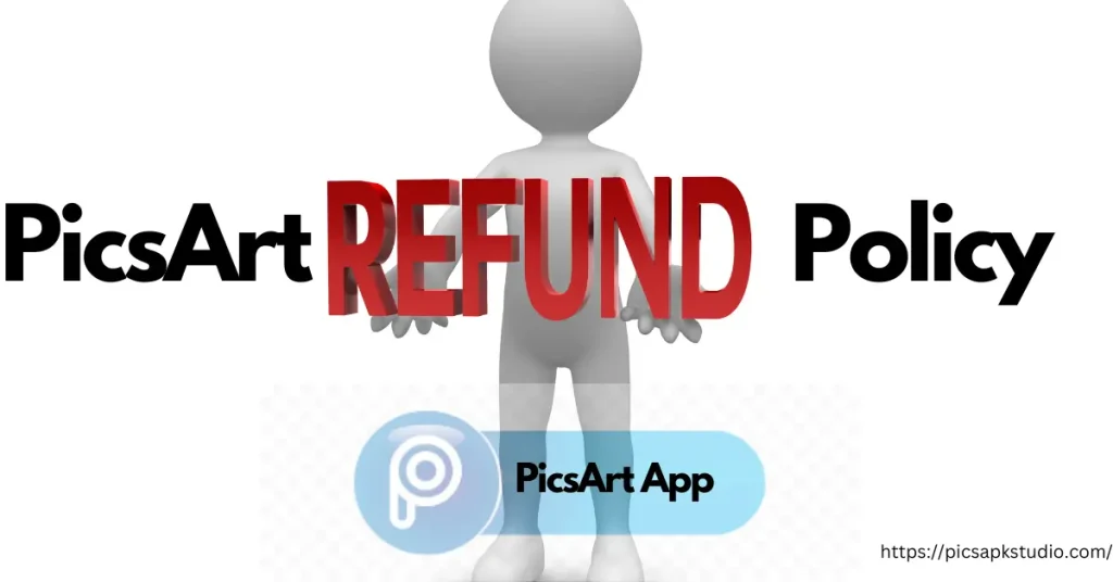 PicsArt Refund Policy