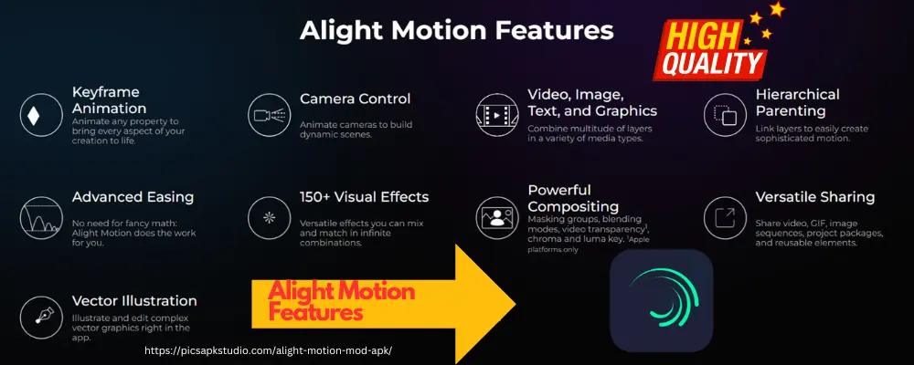 Alight Motion Premium APK Features